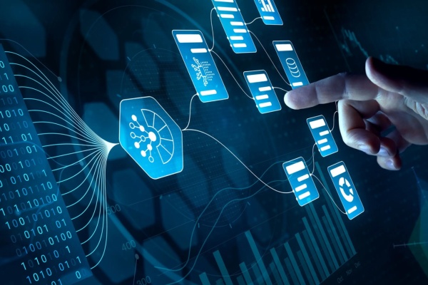Why Should Startups Invest in Marketing Automation?